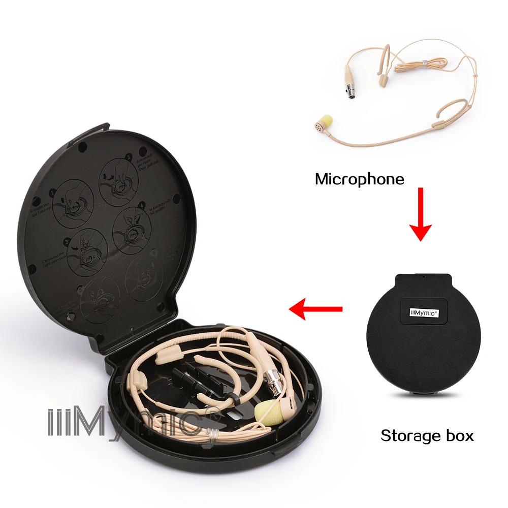 Iiimmic H 81S6 4 Concert Pro конденсаторная гарнитура микрофон для Shure беспроводной корпус