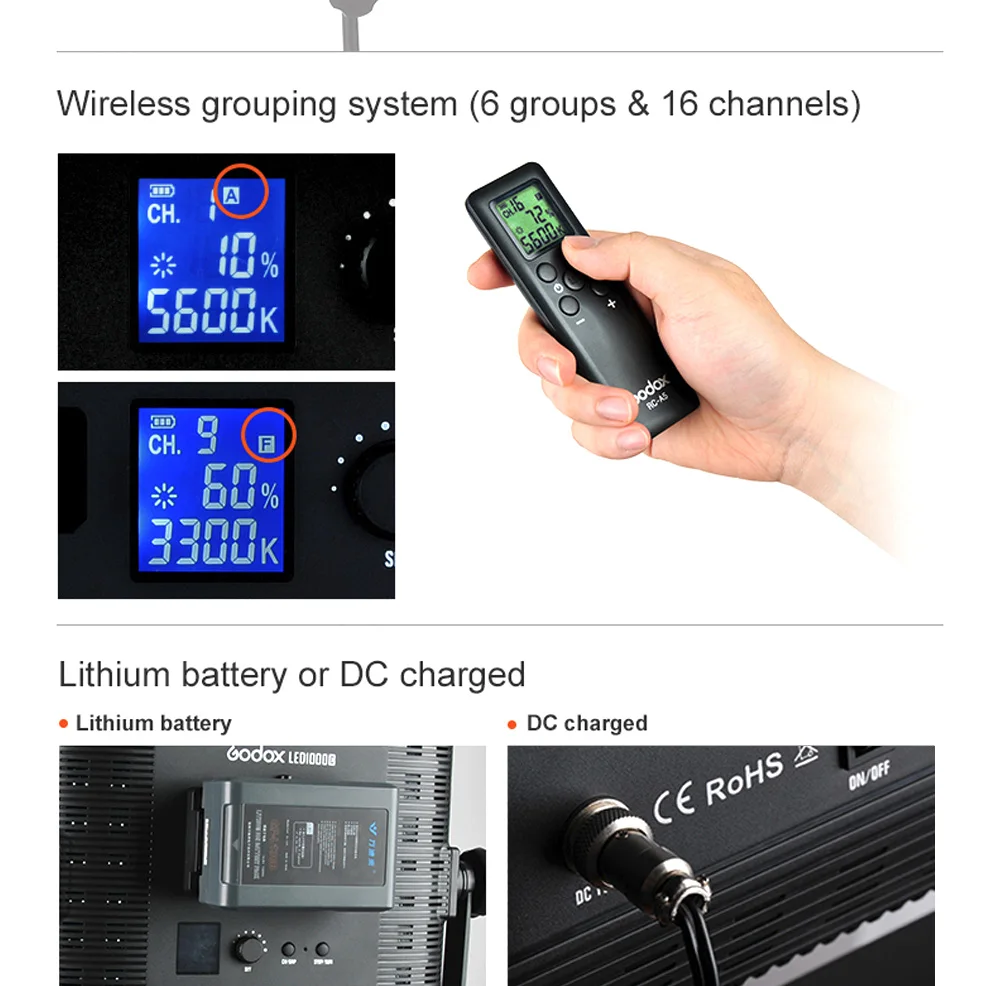 Godox 1000C светодиодный панельный светильник светодиодный 1000C 3300-5600K двухцветный видео светильник ing+ кабель питания+ беспроводной пульт дистанционного управления