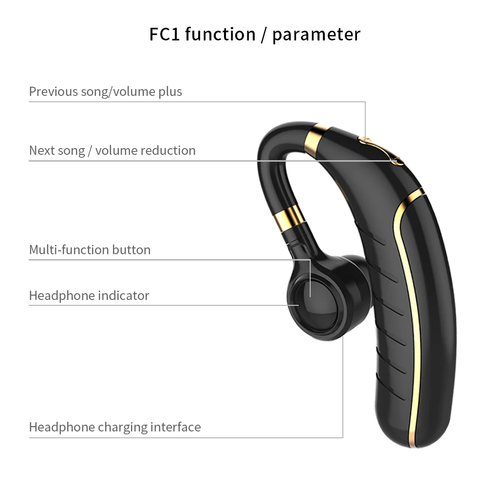 XGODY FC1 дизайн Бизнес Bluetooth 5,0 гарнитура Беспроводной наушники Шум отмена Hands-free Bluetooth наушник