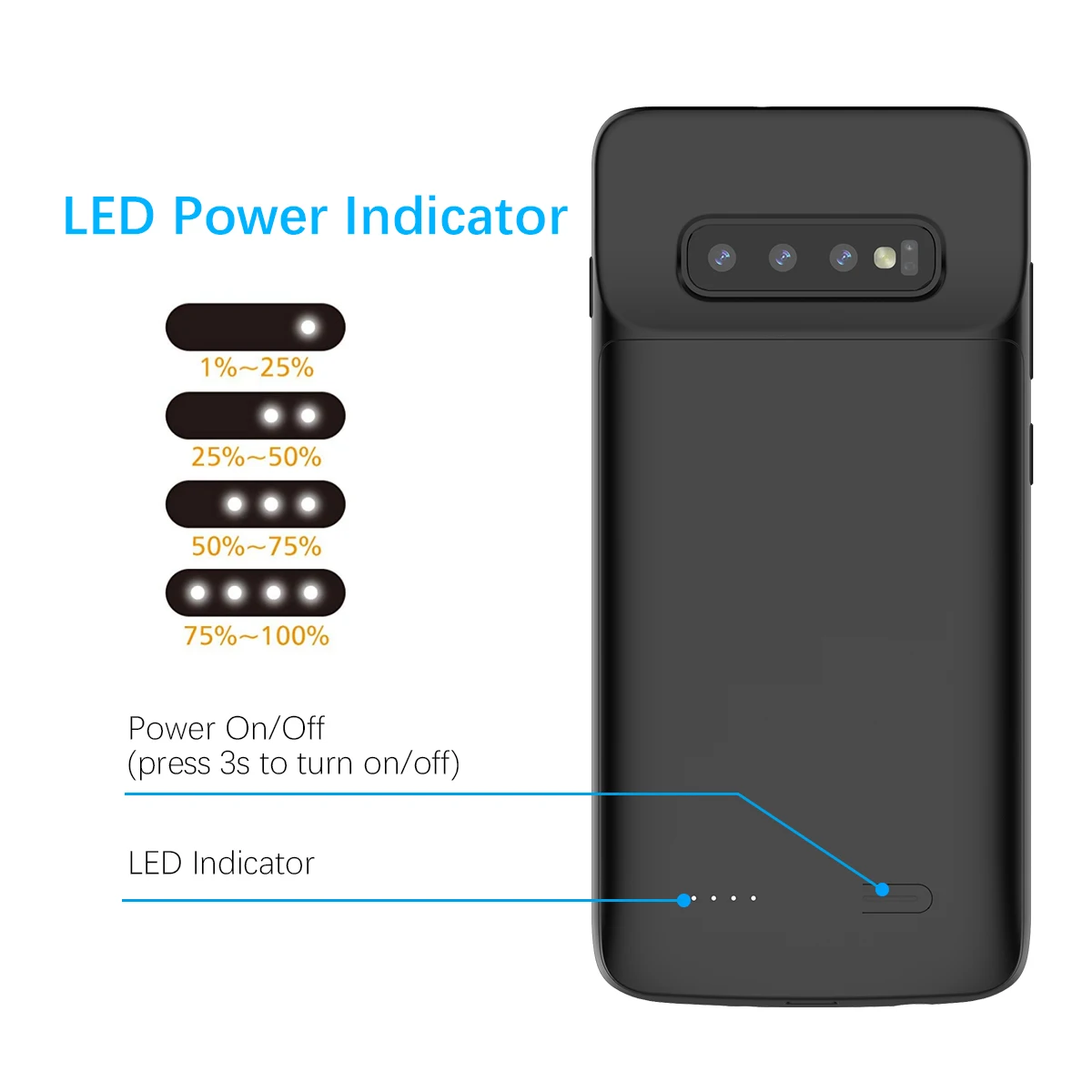 Чехол для банка питания ультратонкий портативный внешний чехол samsung Galaxy S10 S10e Plus