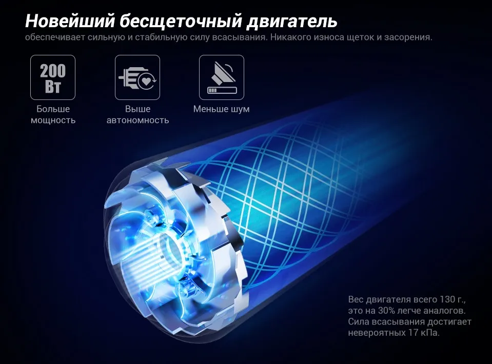 Беспроводной вертикальный пылесос Puppyoo A9(LED-подсветка