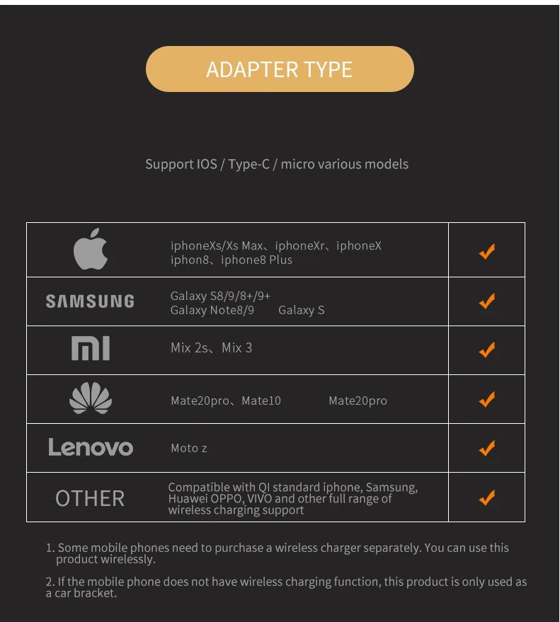 Xiaomi mijia Qi Беспроводной автомобильный Char-ger для iPhone Xs Max XR X samsung интеллектуальный датчик быстрый беспроводной Char-ger держатель в автомобиле 3