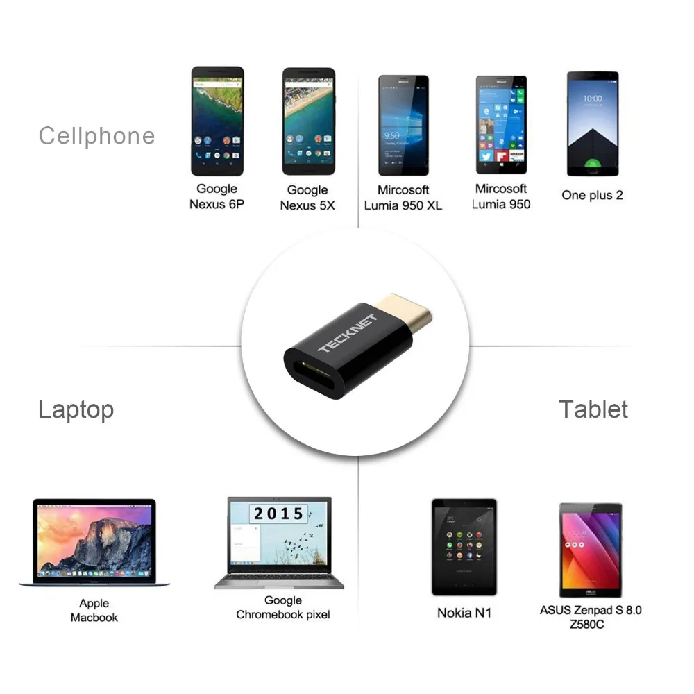 TeckNet 2 шт. type C для Micro USB адаптер кабель Реверсивный дизайн для Apple Macbook Nokia N1 Oneplus type-C конвертер адаптер
