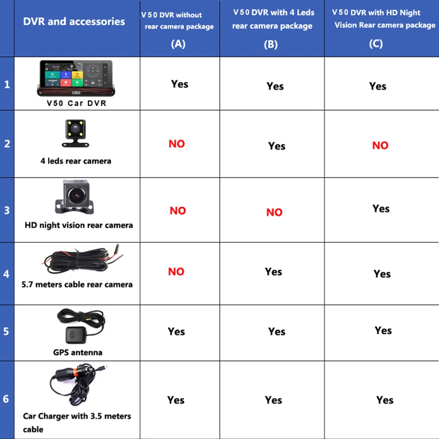 Phisung V50 " сенсорный Android 3g зеркало заднего вида DVR gps wifi Автомобильный видеорегистратор авто тире камера FHD 1080P Двойная Камера rom 16 Гб