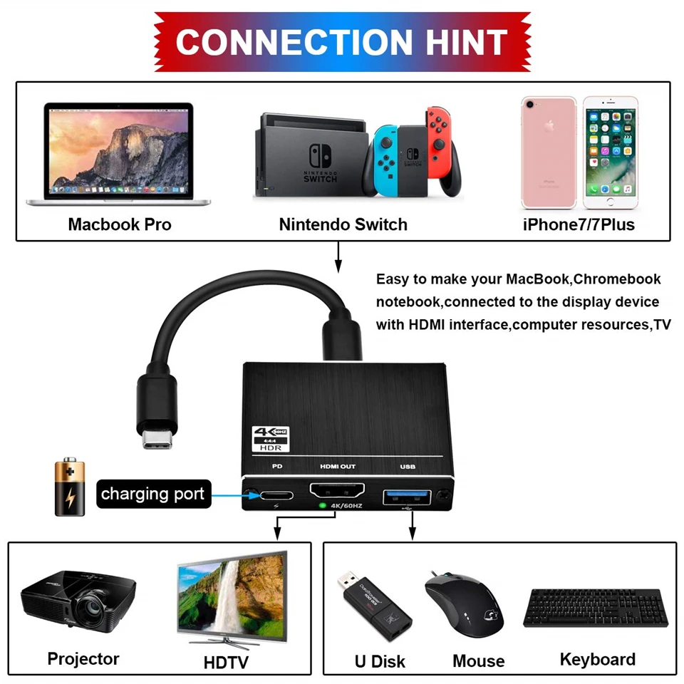 Usb концентратор Thunderbolt 3 USB 1 HDMI Type C 100 Вт зарядный порт 0 адаптер для MacBook Pro Samsung S9