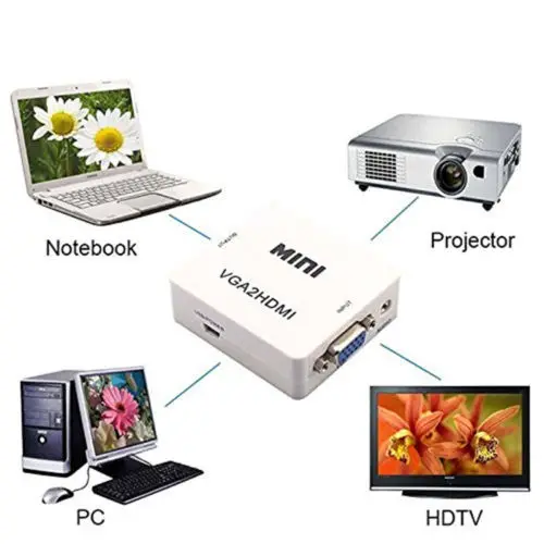 Мини-конвертер VGA-HDMI HD 1080P HDTV видео аудио адаптер для ПК ноутбука Бесплатная