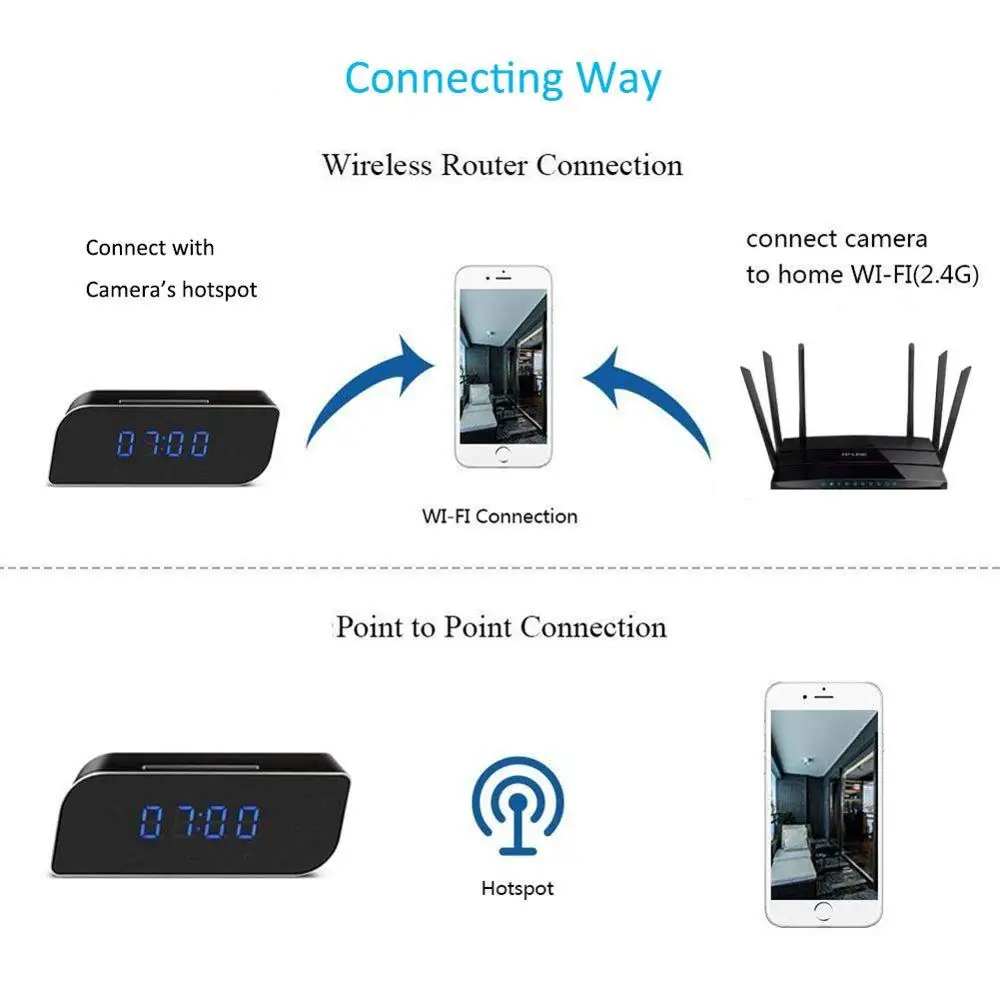 Микро Wi Fi IP камера HD 1080P часы мини видеокамера беспроводной видеорегистратор
