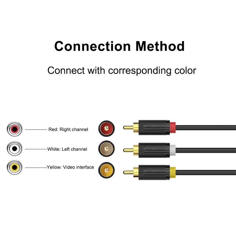 Аудиокабель Vention 3 RCA на позолоченный кабель Aux Папа-папа для STB DVD VCD 1 м 5 2 |