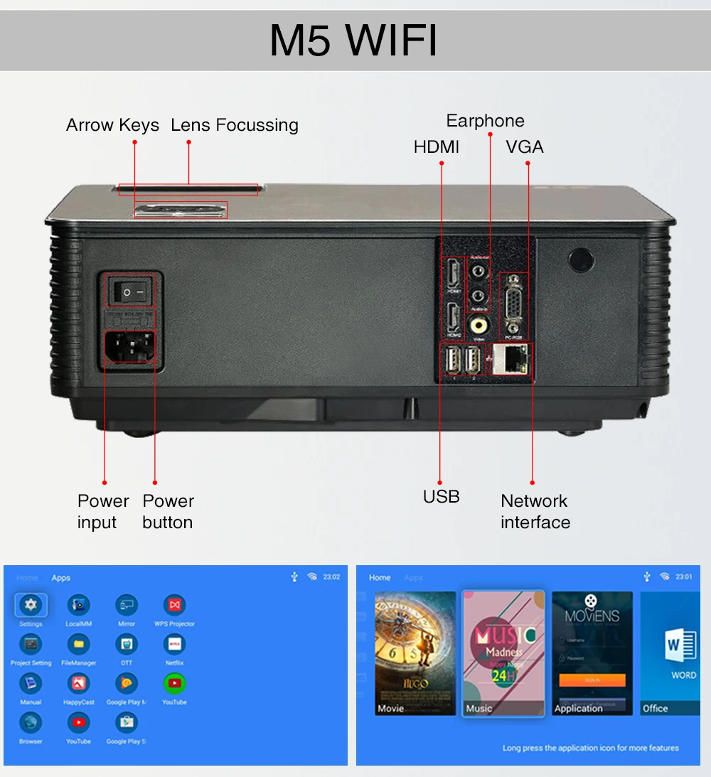 Светодиодный проектор для домашнего кинотеатра 3D Full HD HIFI на выбор Android M5 Wifi PK LED 96
