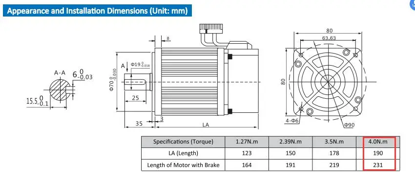 Lichuan фланец 80ST-M04030 4Nm 1.2kw серводвигатель с сервоприводом 3000 об/мин асинхронный мотор привод переменного тока серводвигатель 1,2 кВт