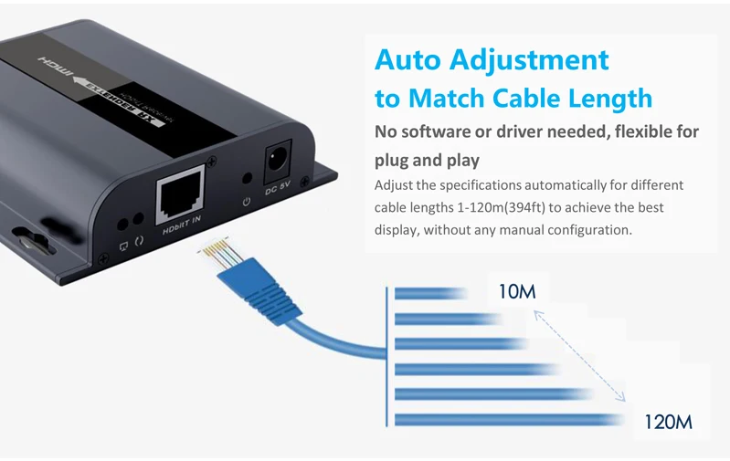 До 120 м с ИК-подсветкой, hdbitt HDMI 1080 P УДЛИНИТЕЛЬ LAN повторитель над RJ45 Cat5e/Cat6