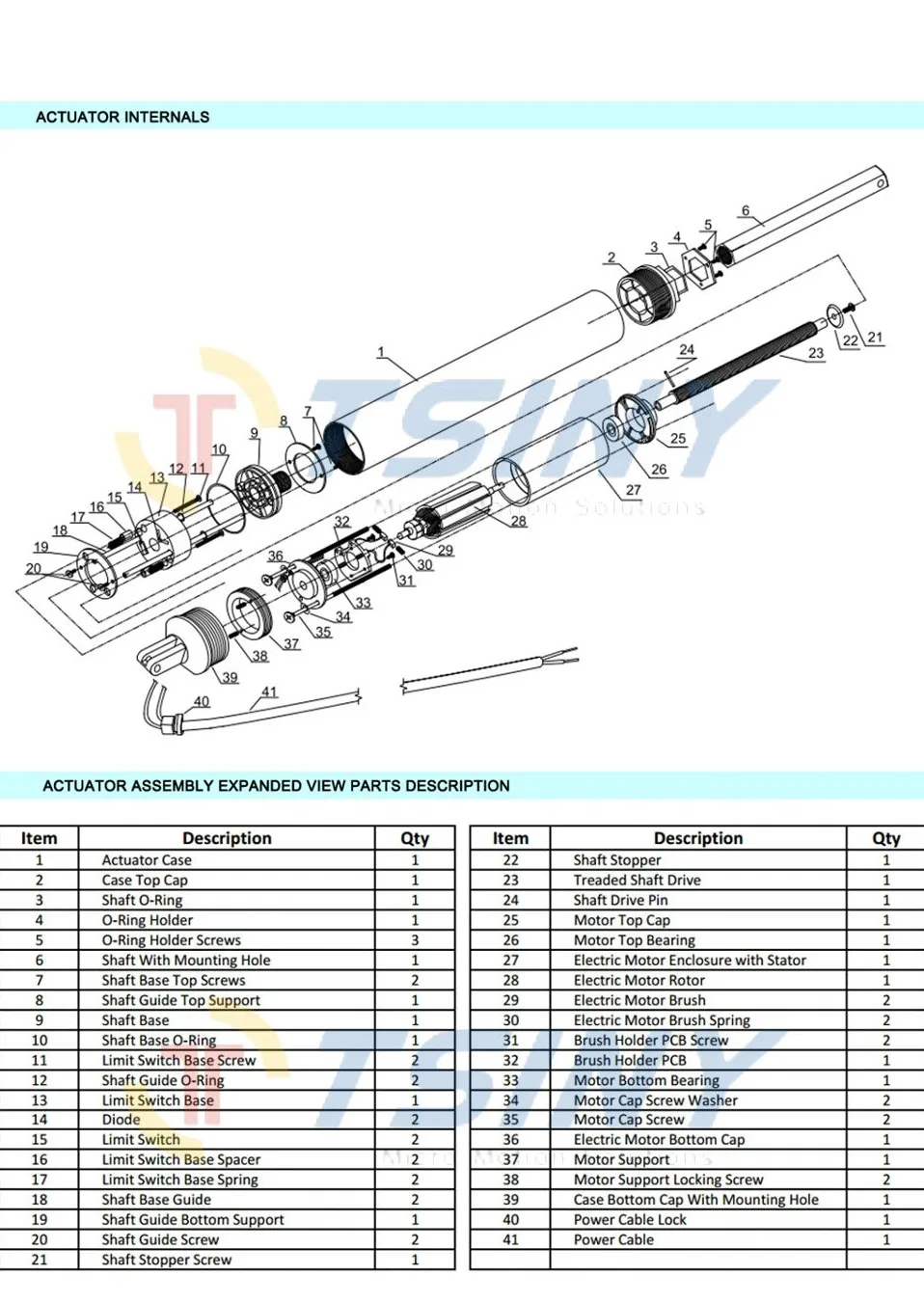 LY электрический линейный привод двигателя 12V 24V 50/140/230 мм/сек. 50/120/200N крутящий момент 50/100/150 ход(мм) линейный привод для DIY хобби