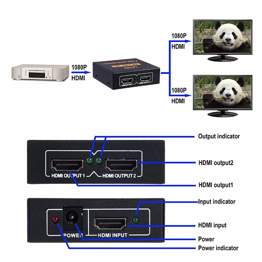 HDMI 4K сплиттер 3D UHD HDMI коммутатор 1X2 1X4 3D двойной дисплей HD 1080p видео для HDTV PS3 Xbox адаптер коммутатор сплиттер коробка