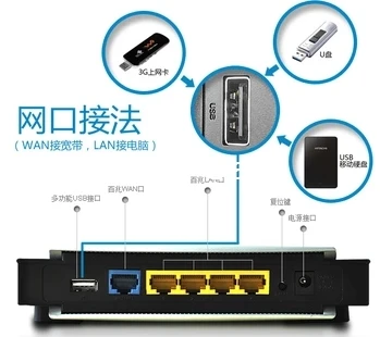 

Linksys WRT300N QOS 3