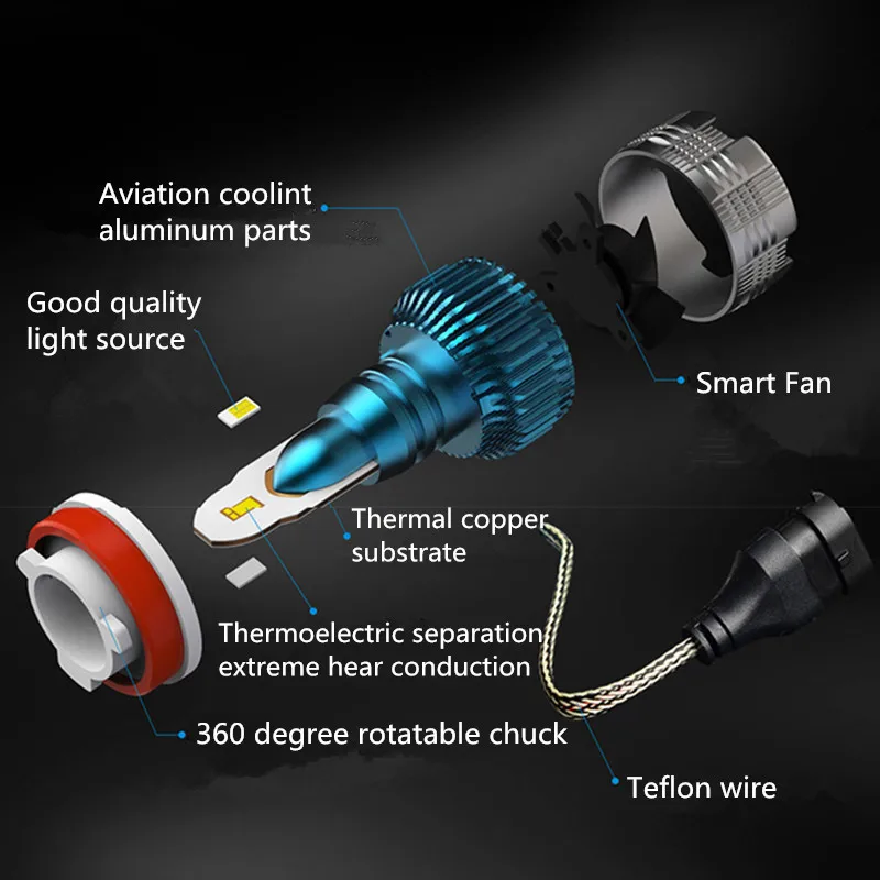 Тонкие Автомобильные светодиодные лампы OKEEN Mini H4 Led H7 автомобильные COB Chip Turbo для
