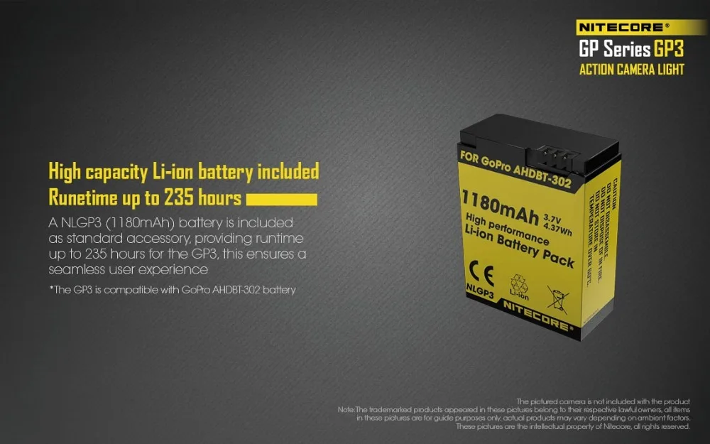 1 шт. Лучшая цена NITECORE GP3 экшн-камера 360 люмен 5 режимов USB зарядка костюм для камеры gopro поставляется с 1180 мАч NLGP3 тесто