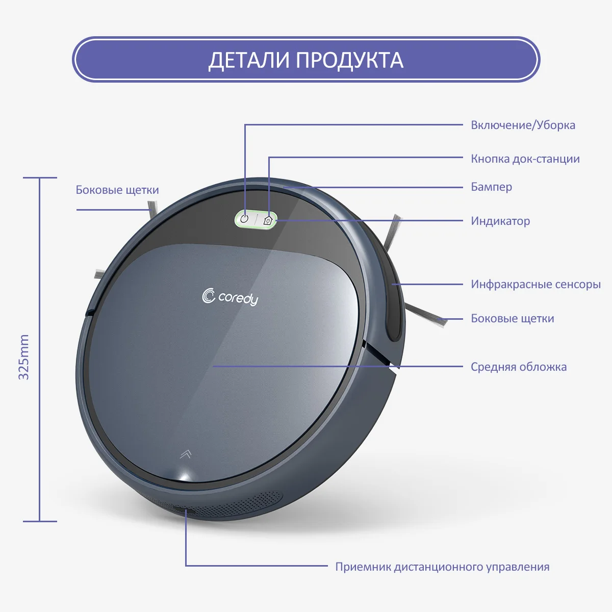 Coredy R300 1400PA Умный робот-пылесос для уборки пыли беспроводной для уборки полов ковров пылесос для дома из России робот мощный домашние пылесосы пылесос для дома беспроводной пылесос год