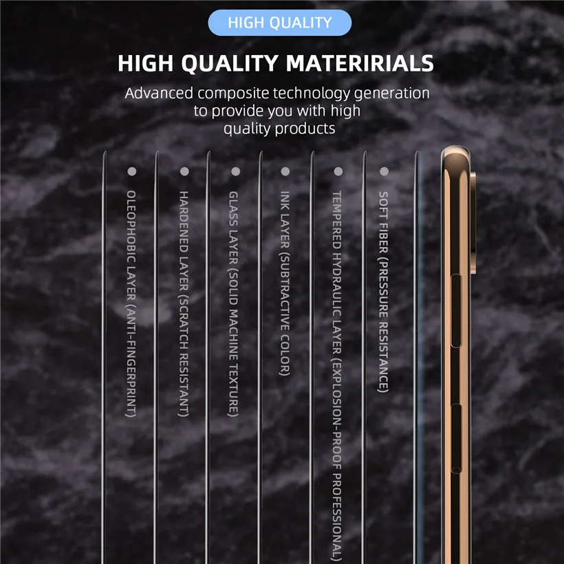 USLION 20D Защитная пленка для экрана из закаленного стекла iPhone 11 Pro X XS Max XR 6 6S 8 7 Plus