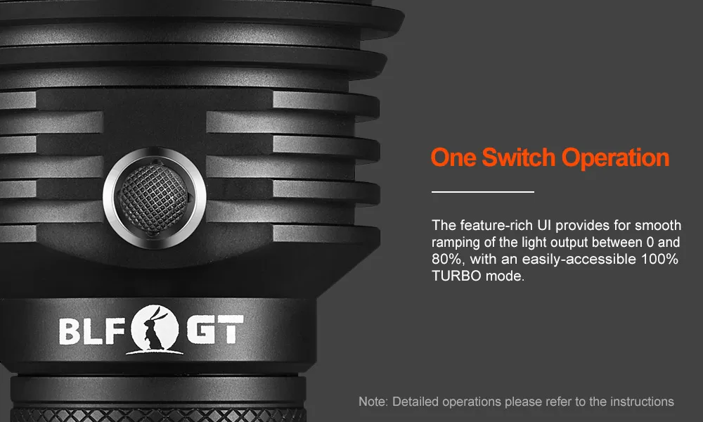 LUMINTOP BLF GT супер яркий фонарь 12В CREE XHP35 Hi Светодиодный max 2000 люмен луч расстоянии 2000 метров уличный поисковый фонарь