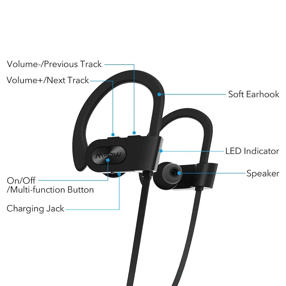 Mpow Flame Bluetooth спортивные наушники Наушники Водонепроницаемые IPX7 беспроводные 7-9