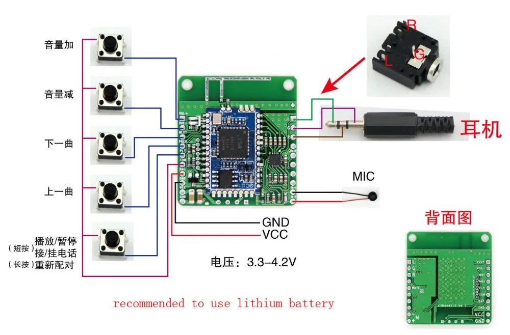 CSRA64215 APTXLL без потерь музыка hifi Bluetooth 4 2 приемник доска TWS аудио Автомобиль 37 в
