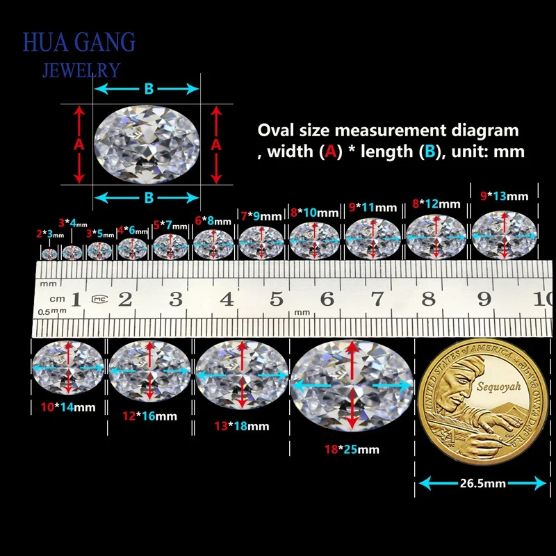 

Size 2x3~18x25mm Oval Shape Cut 5A Purple CZ Stone Synthetic Gems Cubic Zirconia For Jewelry Wholesale Free Shipping