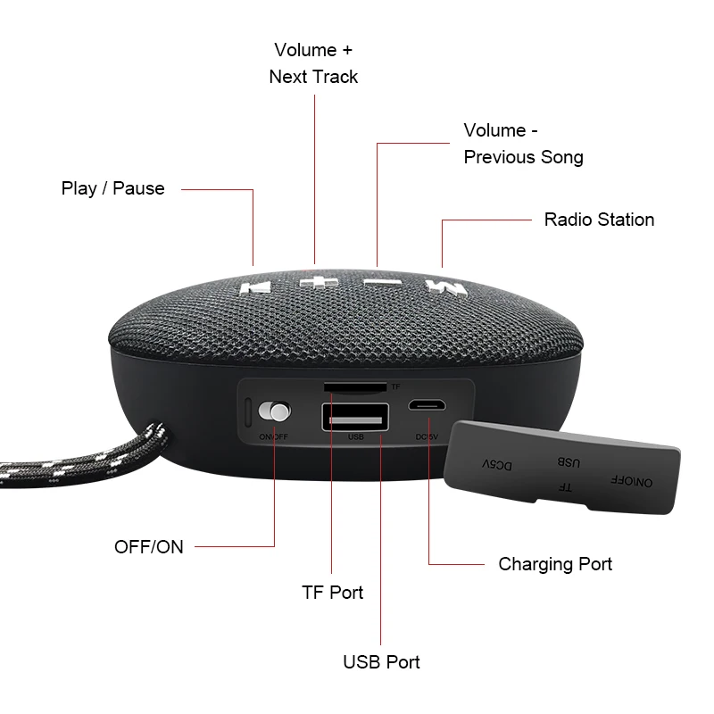 M& J беспроводной портативный Bluetooth динамик Водонепроницаемый мини стерео музыкальная Колонка открытый Handfree громкий динамик Suppot TF/SD карта
