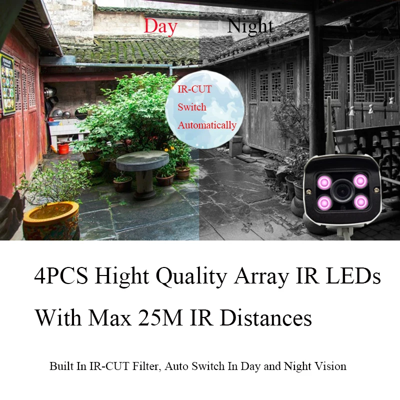 720 P 1MP/960 1.3MP/1080 2MP HD Беспроводной звук для камеры Wi-Fi P2P безопасность Onvif Сети