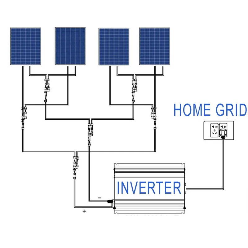 1KW 1000W Battery Discharge MPPT Solar Grid Tie Inverter with Limiter Sensor DC22-65V/45-90V AC 110V 120V 220V 230V 240V