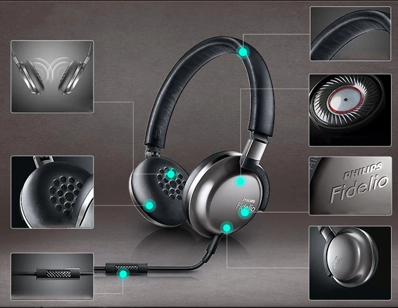 Наушники Philips Fidelio F1 получили лучший продукт в году с 40 мм приводом высокой мощности длиной 2 метра для смартфонов xiaomi
