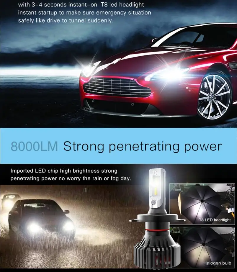 1 комплект 9006 HB4 60W 8000LM T8 светодиодные фары LUMILED ZES чип 16SMD чистый белый 6500K