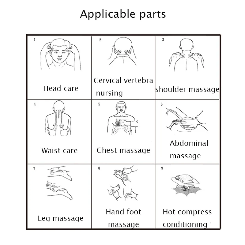 

Love Thanks Red Tiger Balm Joint Painkiller Massage Oil Back Headache Toothache Stomachache Analgesic Cream Essential oil 5g/Pcs