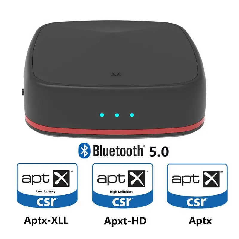 Адаптер Bluetooth 5,0 Aptx HD передатчик аудио приемник оптический Toslink/AUX/SPDIF для ТВ наушников Саундбар домашняя система r20