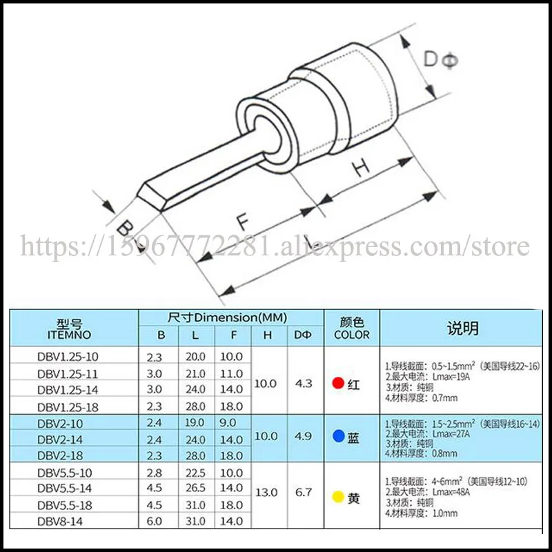 DBV1.25 10 14/18 медные изолированное лезвие терминал 0 5 1.5mm2 19A 22 16AWG соединители