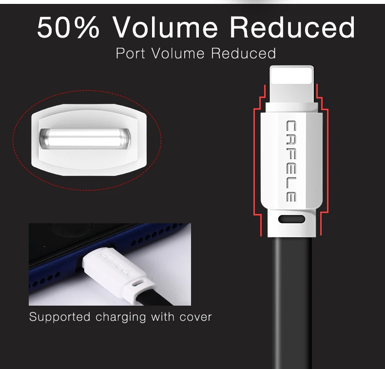 Cafele кабель USB для быстрой зарядки USB кабель для iphone X Xr Xs 8 7 6s plus SE 5S ipad синхронизации данных кабель IOS кабели для мобильных телефонов