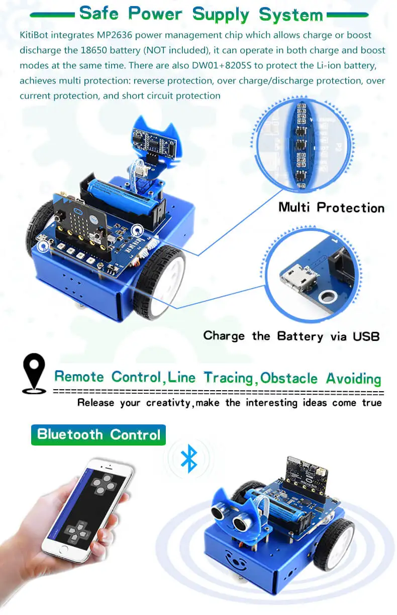 Набор для сборки робота Waveshare KitiBot 2WD micro:bit с контроллером BBC