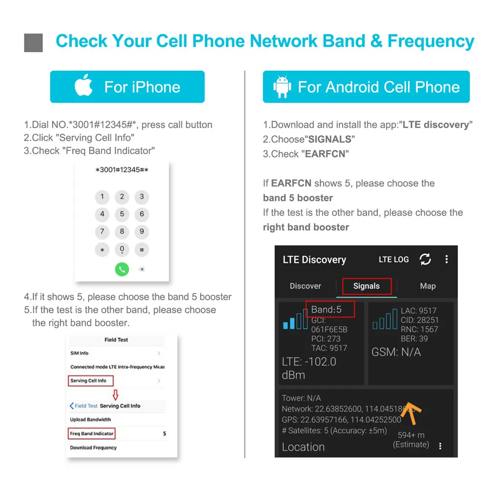 

Five Band 70dB 800/900/1800/2100/2600MHz EGSM 3G W-CDMA 4G LTE Cell Phone Signal Booster Repeater+Antenna for Home Offiice Use
