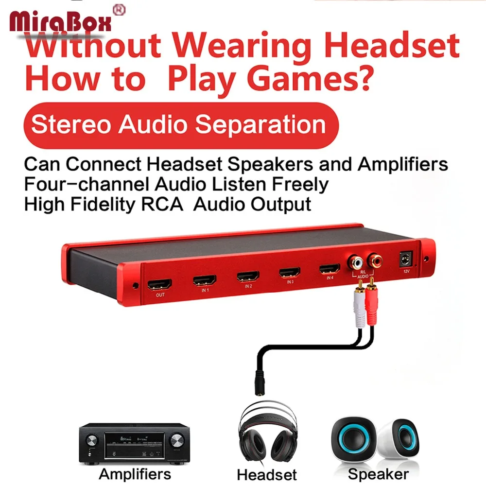 MiraBox HDMI Quad Экран сплиттер Multiviewer Дисплей видео в режиме реального времени от 4