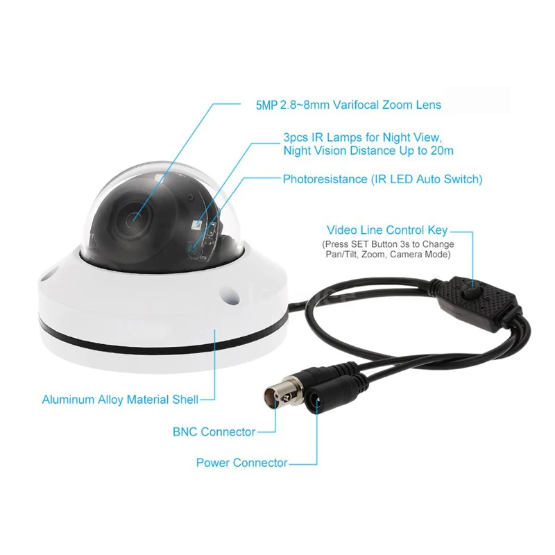 5MP/2MP AHD CVI TVI CVBS ИК PTZ ночное видение зум Мини купольная камера с 3x оптическим зумом
