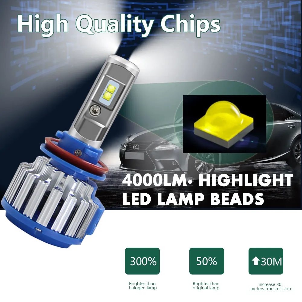 h1 h3 h4 h7 h11 9005 9006 9012 9007 чип Cветодиодные лампы для авто фары led лампа ходовые огни лед