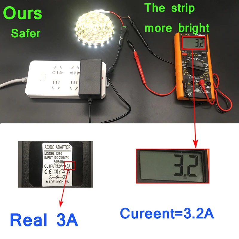 AC 100V 240V DC/DC 12V 2A 3A Трансформаторы освещения блок питания светодиодной ленты