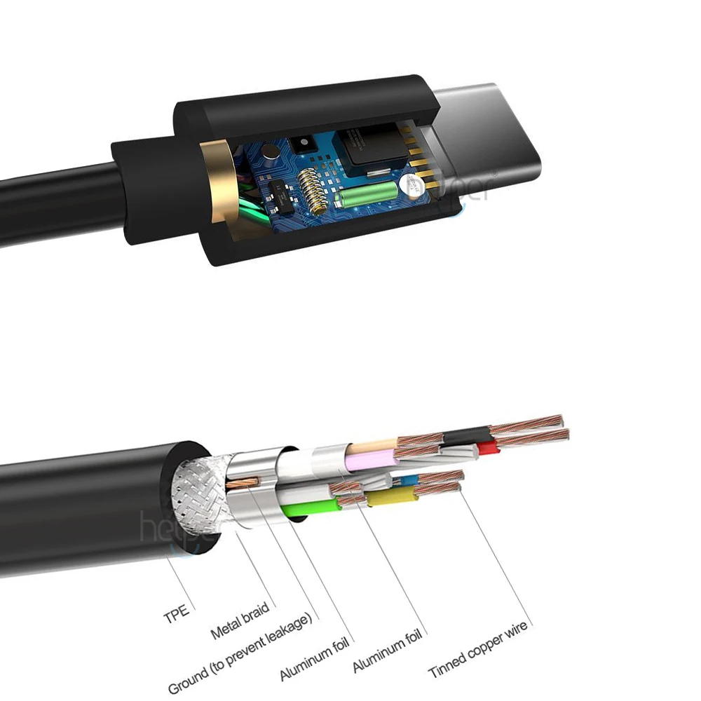 PowerLine USB-C для USB-C 2,0 Кабель 1,8 для устройств usb type-C, включая Galaxy S8, S8+, Google Pixel, Nexus 6 P, huawei Matebo