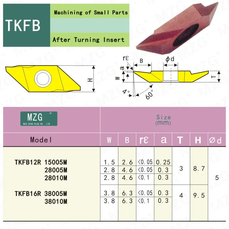 Mocask 10 шт. TKFB6001 ZP15 токарный станок с ЧПУ KTKFSL инструмент обратного поворота мелких деталей обработки вольфрам карбида вставки