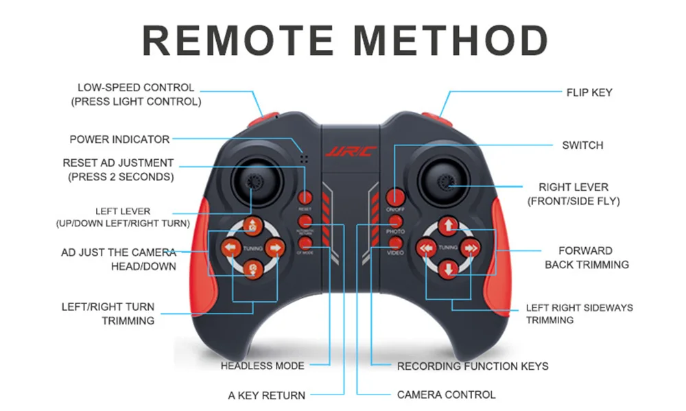 JJRC H11C квадрокоптер с камерой 2Мпикс 2.0MP HD 2.4 г 4CH 6 ось RC Quadcopter RTF дистанционного
