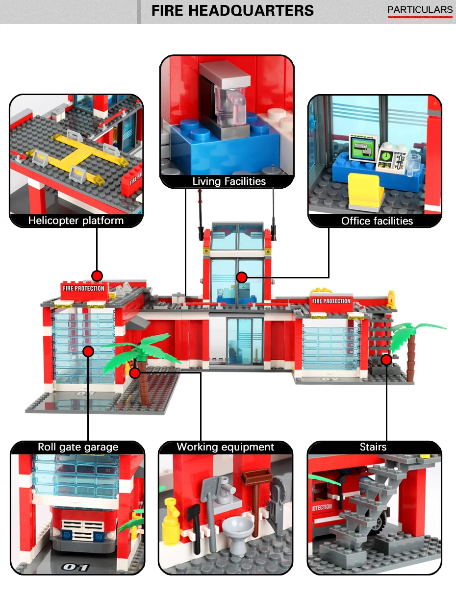 1123 шт пожарная станция, Классическая модель, блоки, городское строительство, строительный блок, технические кирпичи, развивающие игрушки для детей, подарок