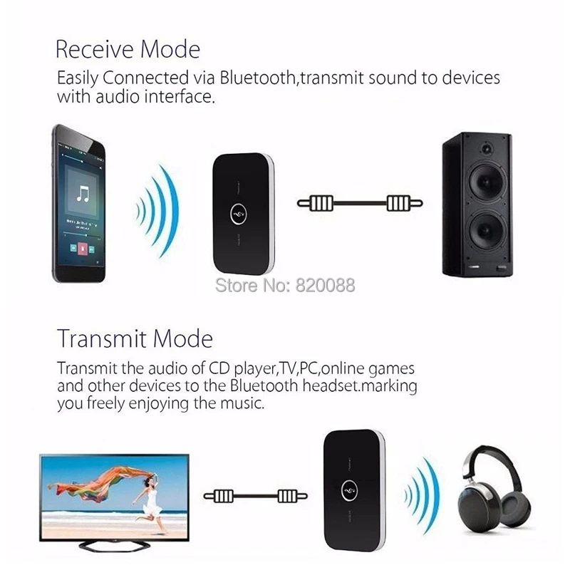 Bluetooth аудио передатчик и приемник 2 в 1 Беспроводной стерео адаптер для 3.5 мм Aux