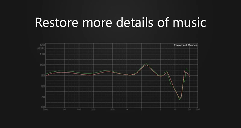 Брендовые наушники PTM KDG stereoEarphones спортивные наушники музыкальные басовые наушники для samsung millet наушники fone de ouvido