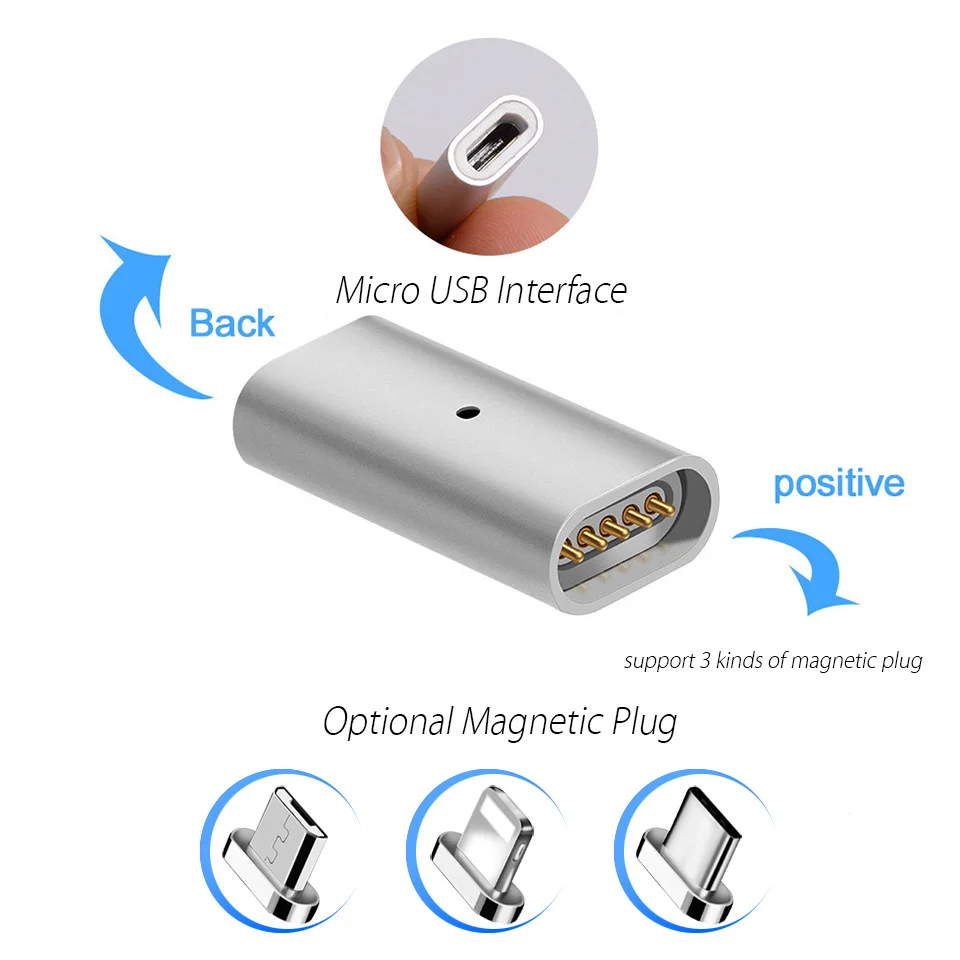 Магнитный адаптер USB Type C магнитный разъем Micro для iPhone Samsung быстрая зарядка 3 0