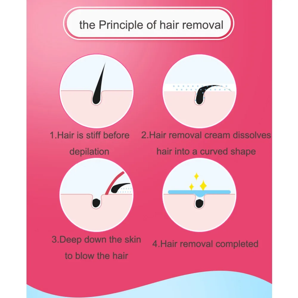 Спрей для удаления волос супер натуральный безболезненный Перманентный крем