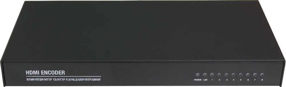 IPTV 8 * HDMI вход H.264/H.265 HTTP/RTSP/HLS/RTMP прямая трансляция кодировщик Wowza Facebook YouTube